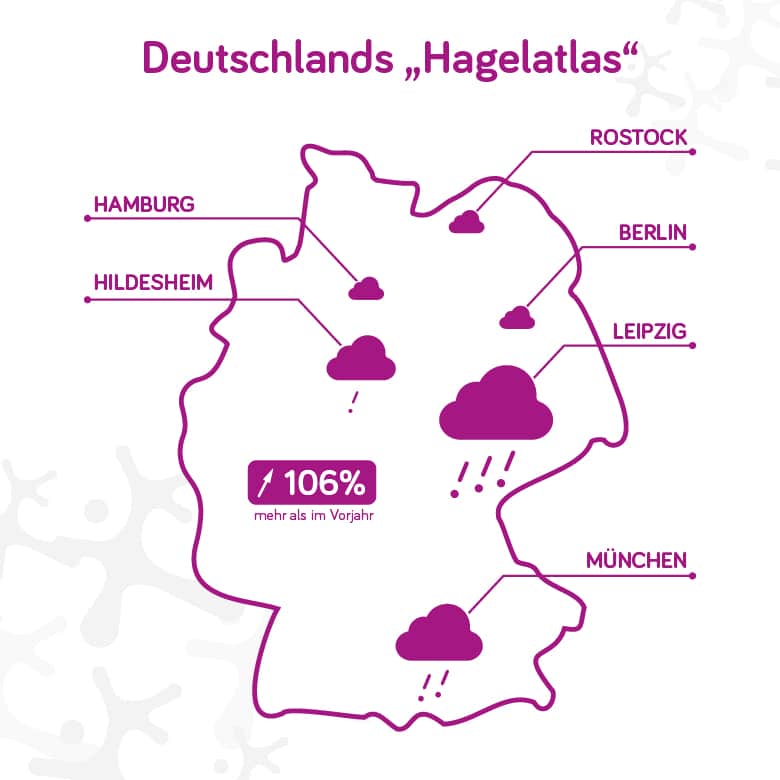 info-hagelmetropolen-deutschland