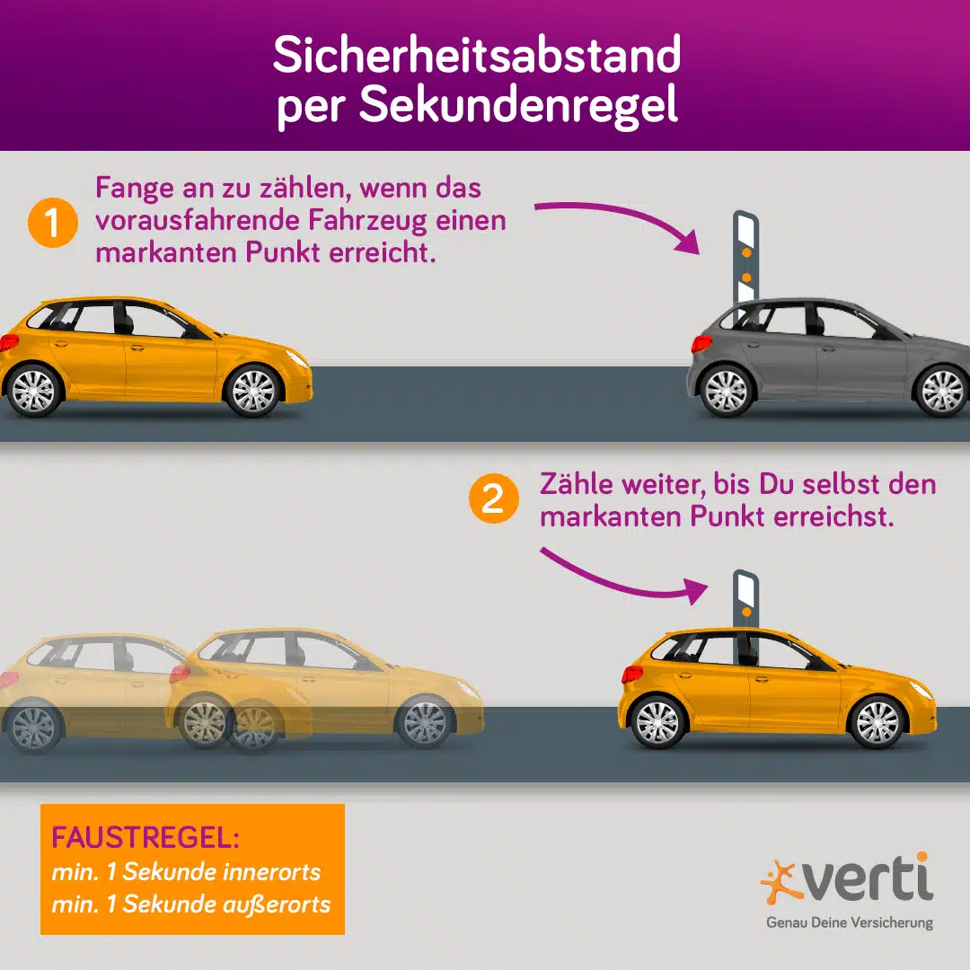 Sicherheitsabstand mit dem Auto per Sekundenregel