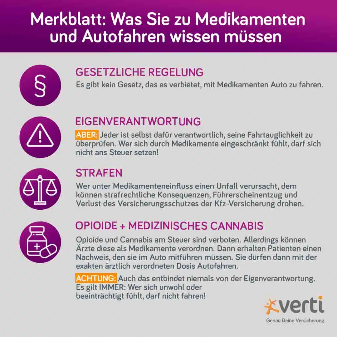 Merkblatt: Autofahren und Medikamente