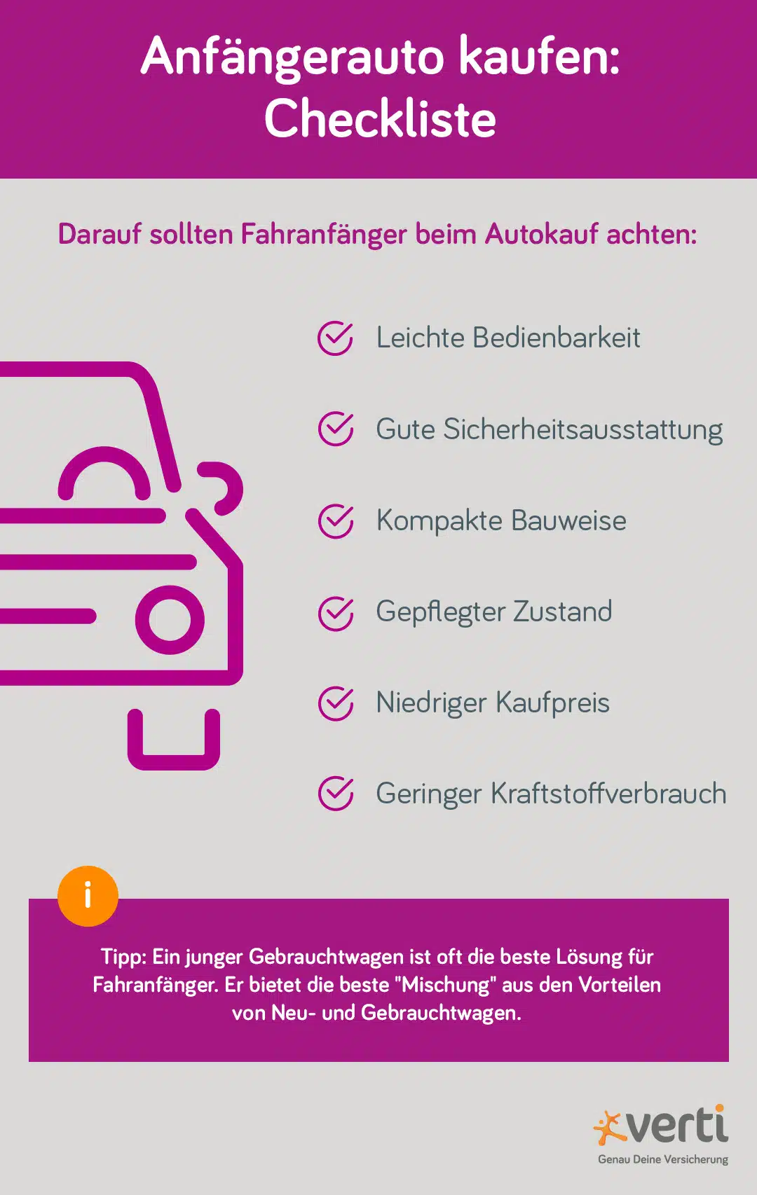 Die besten Autos für Fahranfänger