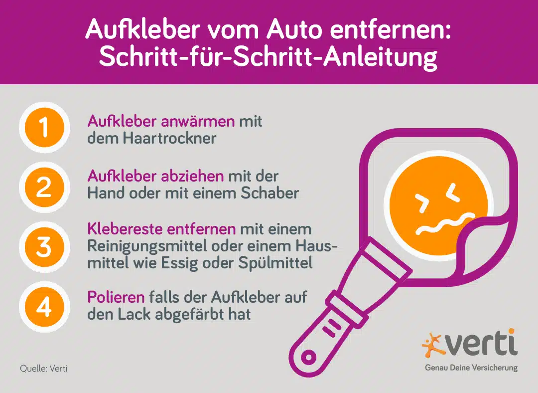 Aufkleber vom Auto entfernen: Schritt für Schritt