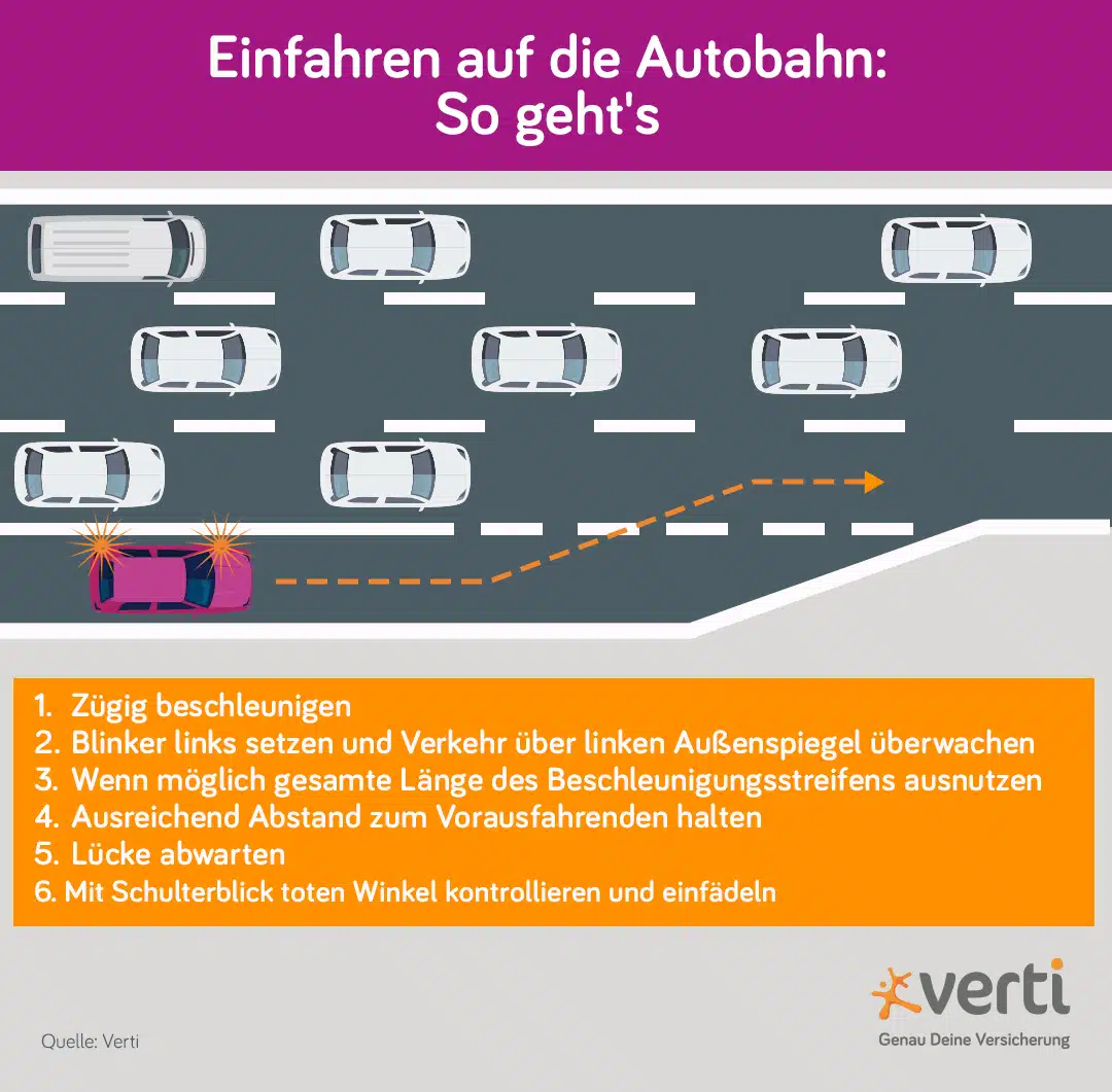 Einfahren auf die Autobahn – So geht's