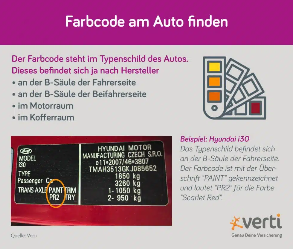 Wo farbcode finden wo finde ich den autolack farbcode color code bei