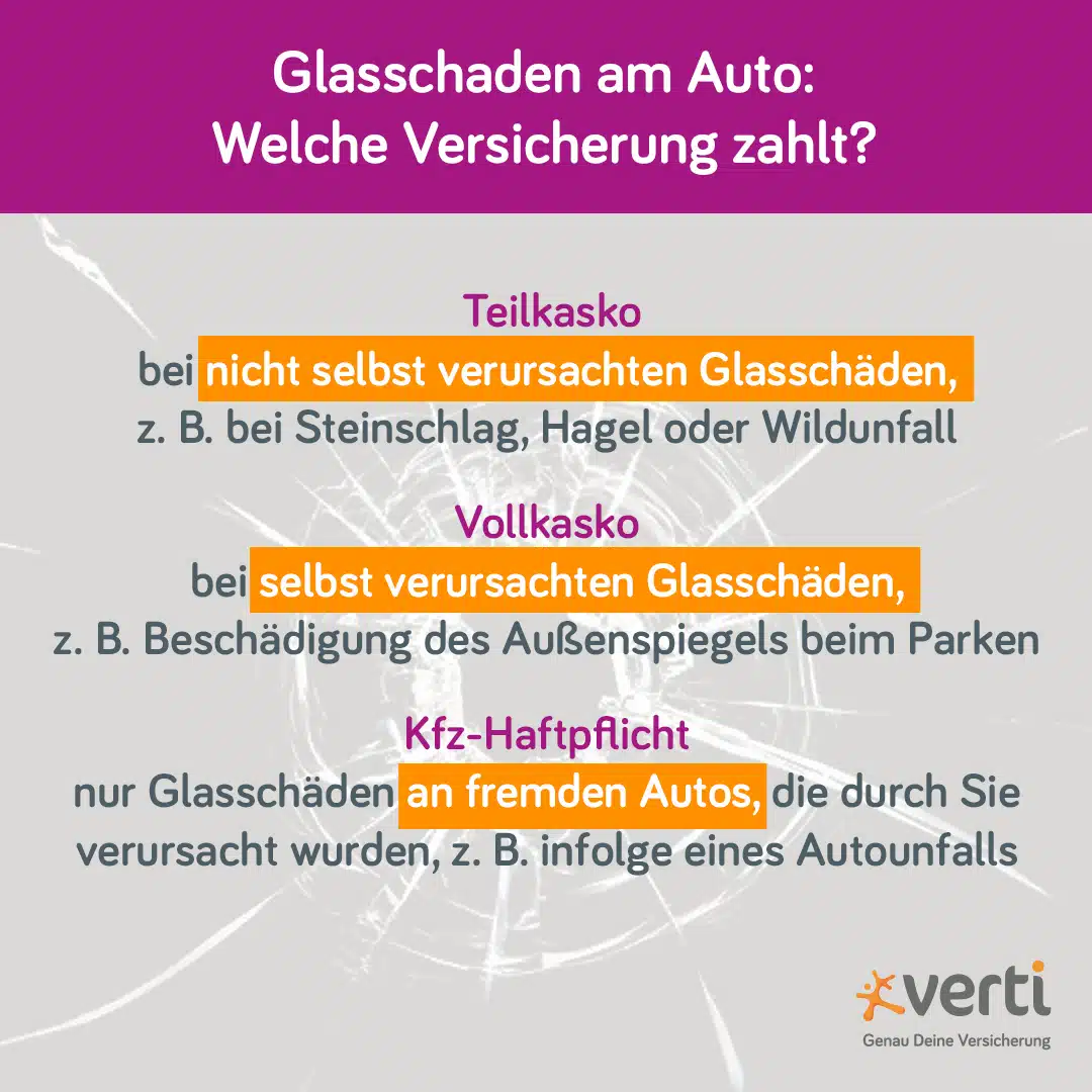 Welche Versicherung zahlt bei einem Glasschaden am Auto?