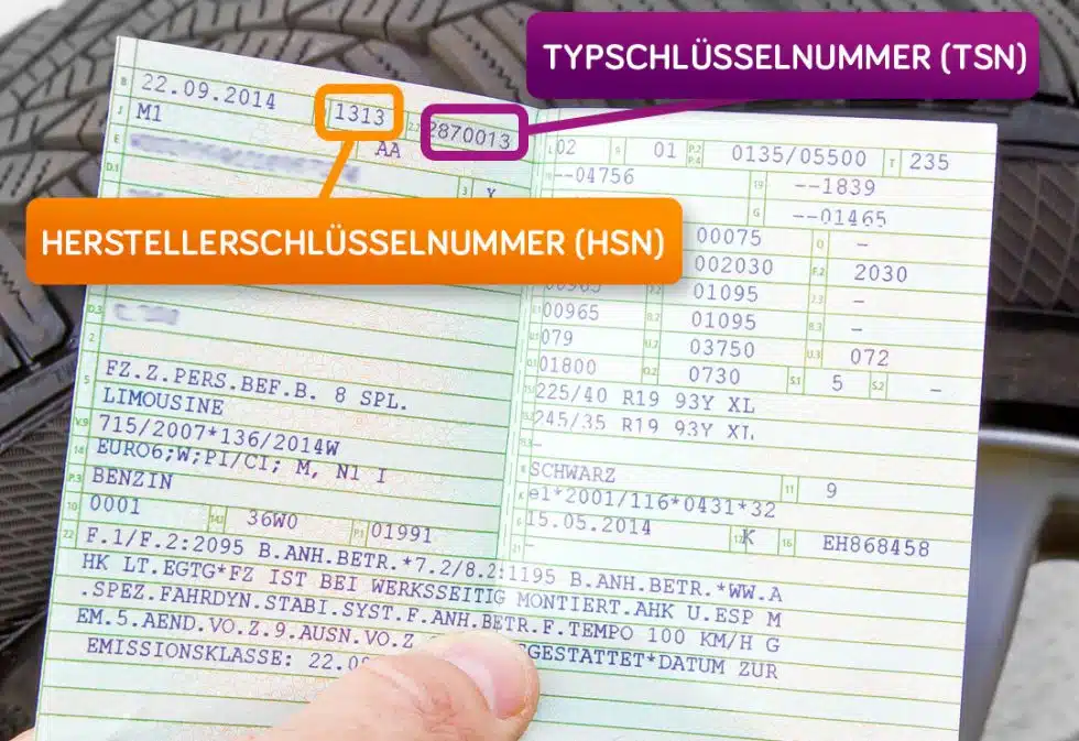 Neue Typklassen 2025 das sollten Sie wissen Verti
