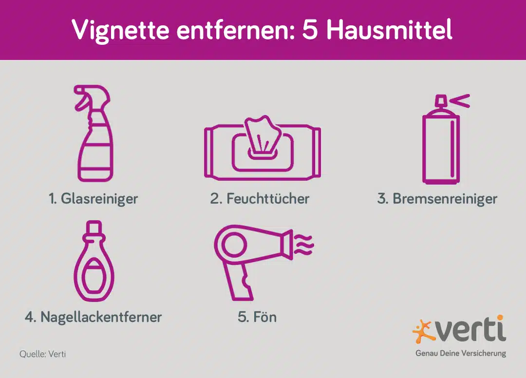 Hausmittel zum Entfernen einer Vignette