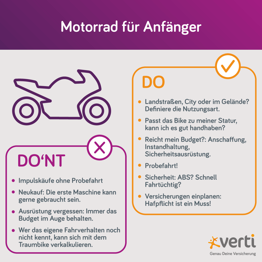 Blog_Grafiken_Motorrad-für-Anfänger Infografik: Motorrad für Anfänger