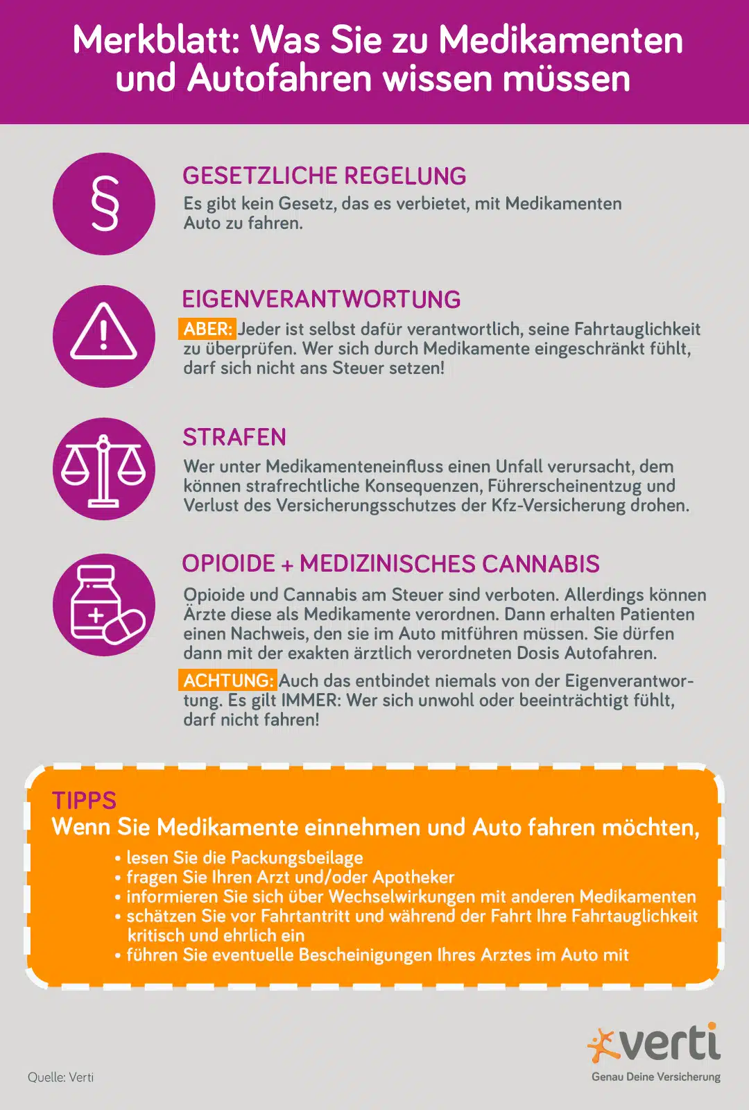 Medikamente und Autofahren