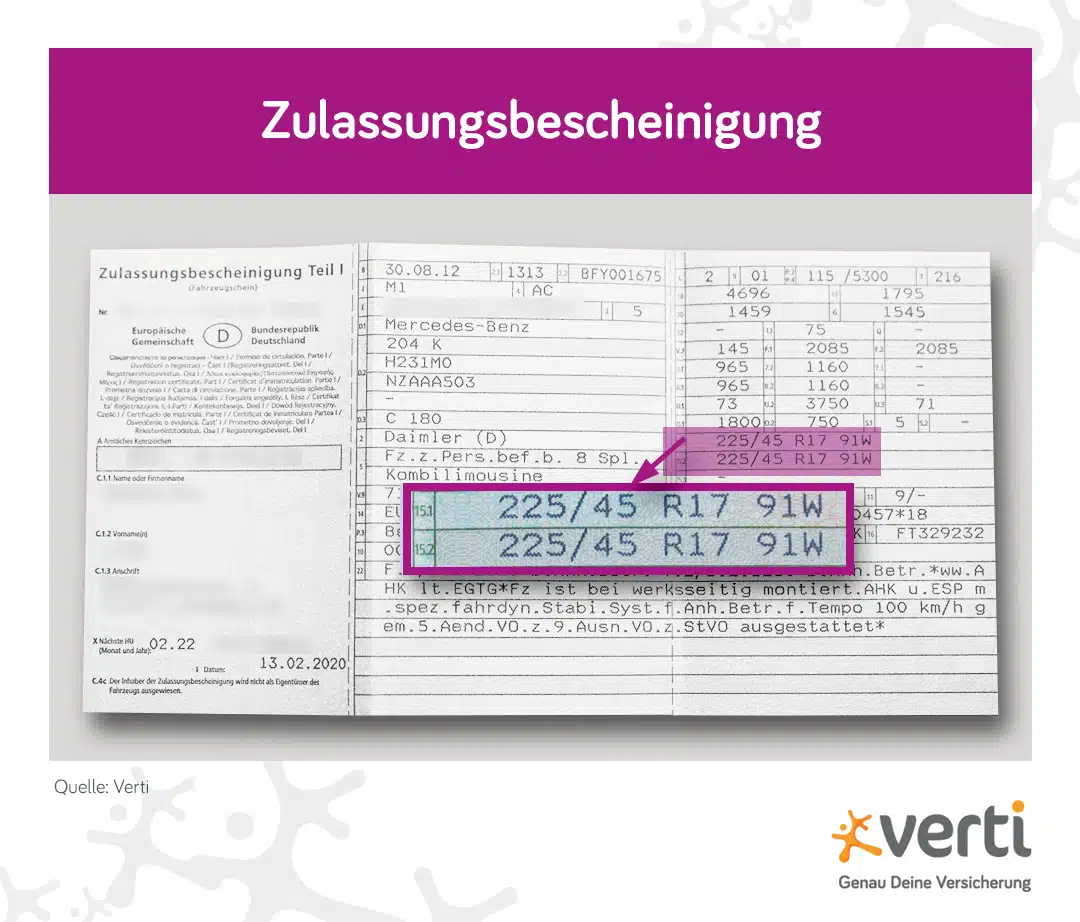 Grafik Reifenkennzeichnung – Autoreifen-Beschriftung und ihre Bedeutung 