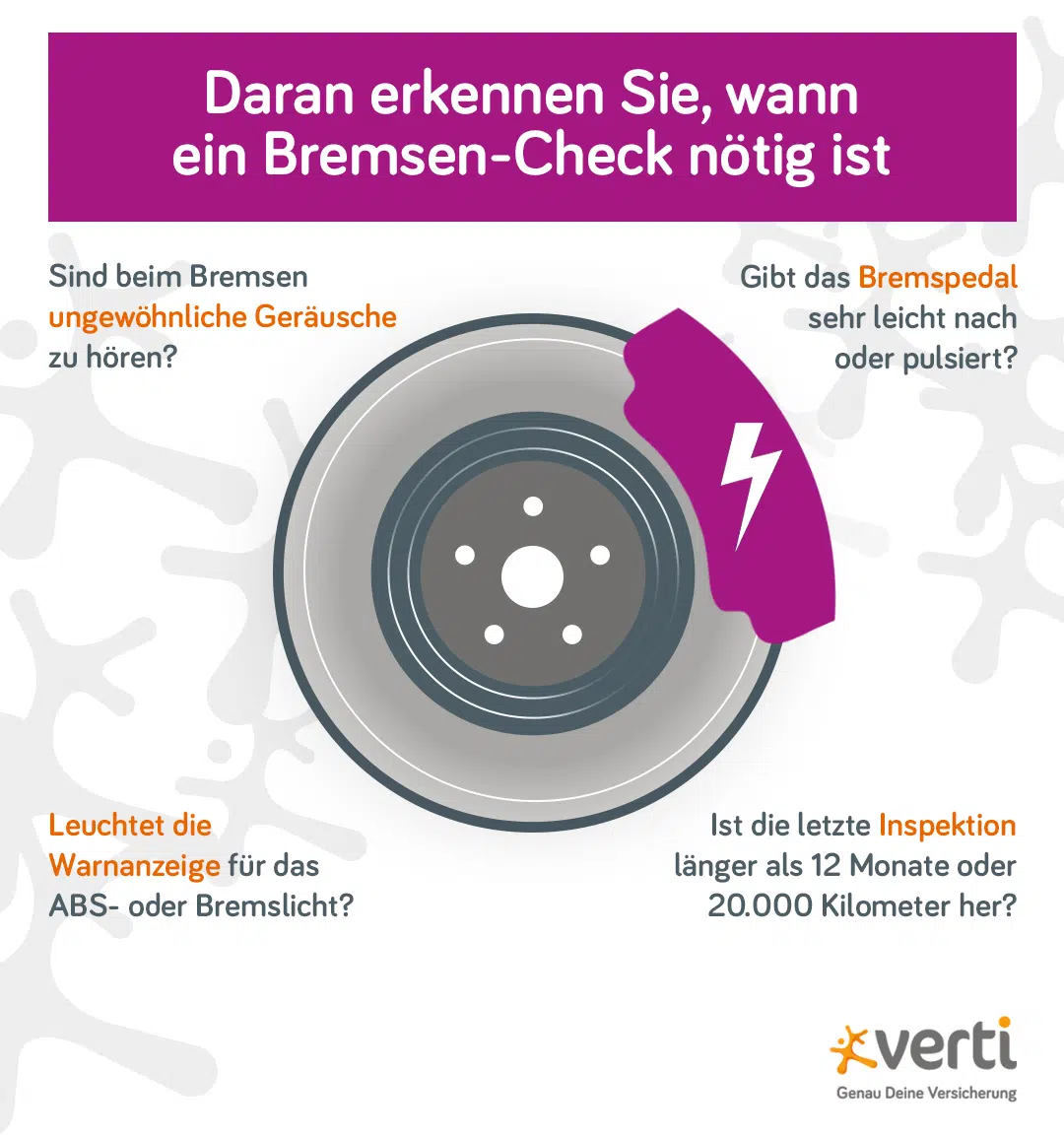 Abgenutzter und neuer Bremsbelag im Vergleich Abgenutzter und neuer Bremsbelag im Vergleich