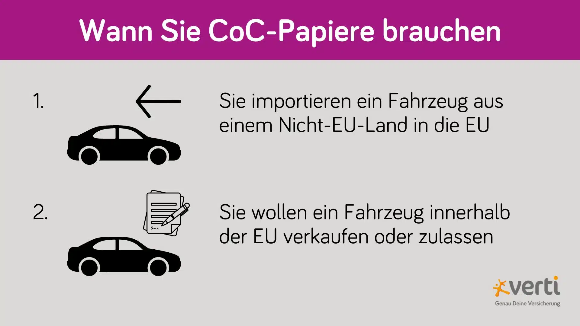 Wann Sie CoC-Papiere brauchen