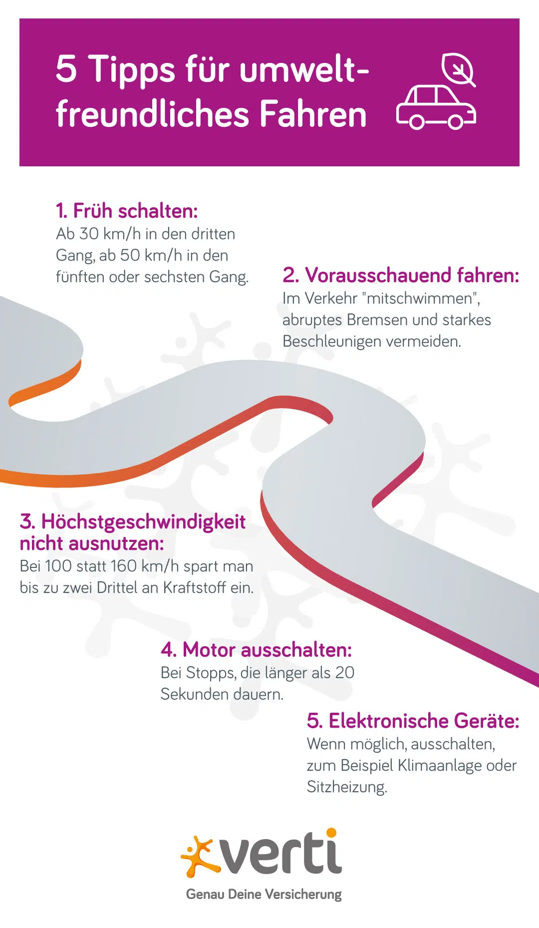 Grafik_umweltfreundliches_fahren Grafik 5 Maßnahmen für umweltschonendes Fahren