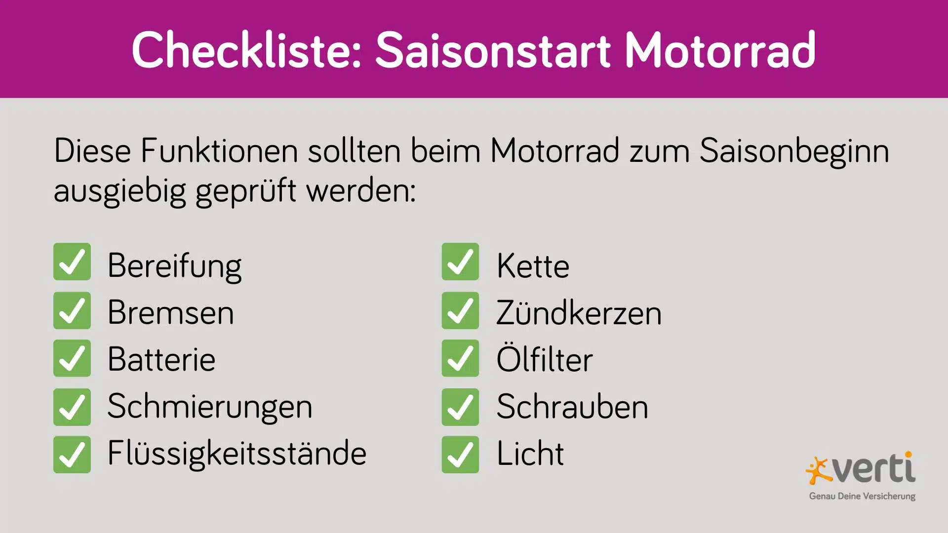 Grafik Checkliste Motorrad Saisonstart