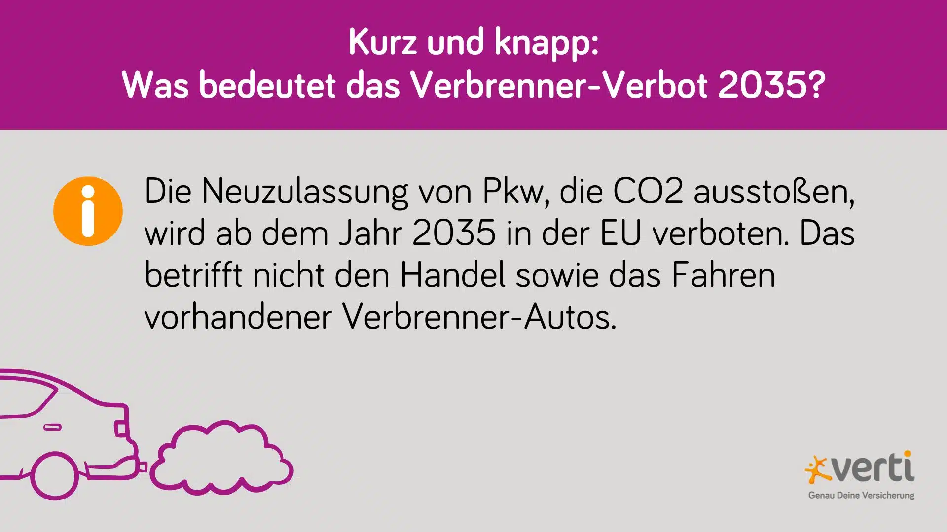 Verbrenner-Verbot: CO2-freie Pkw kommen, Diesel, Benziner gehen