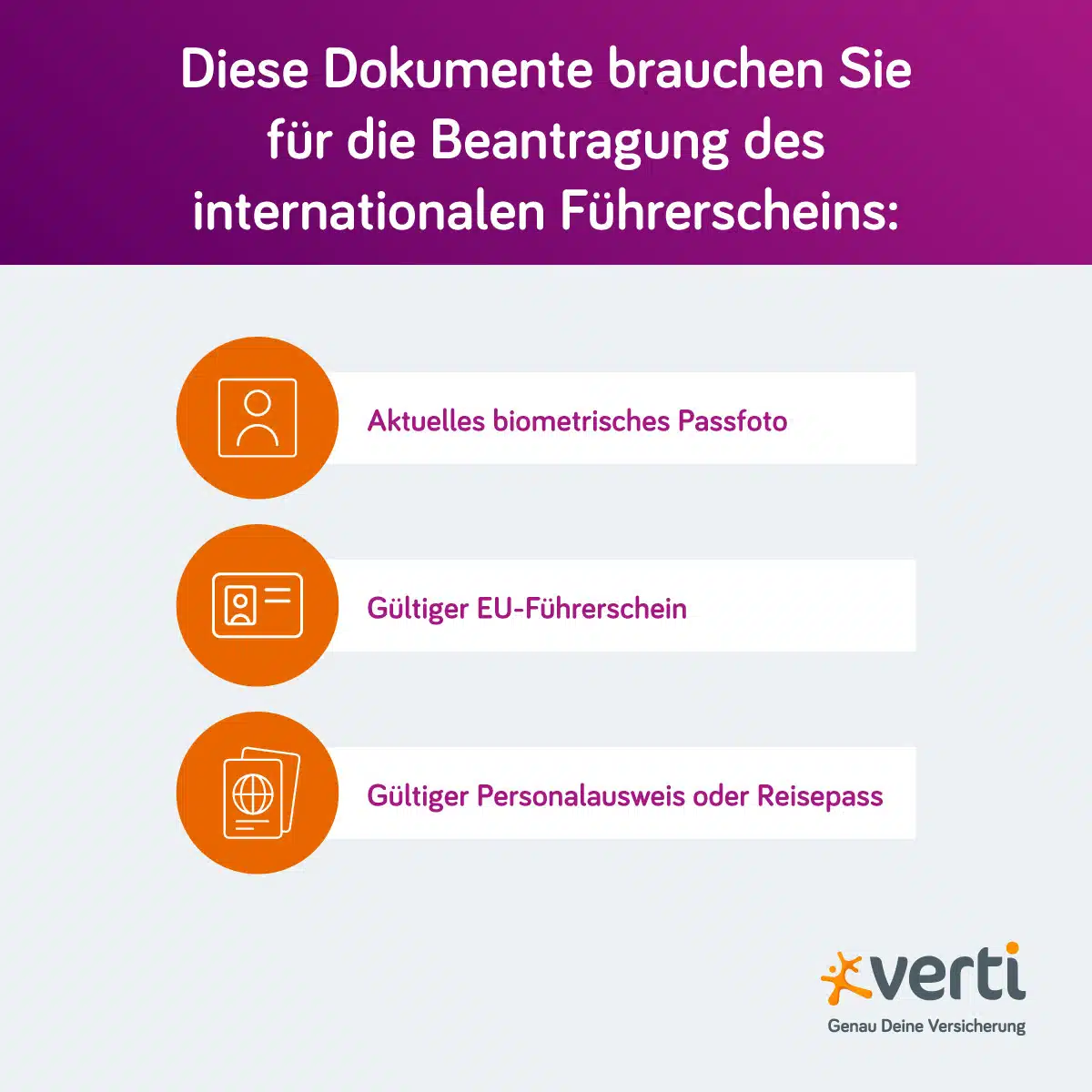 Internationaler Führerschein: Dokumente zur Beantragung