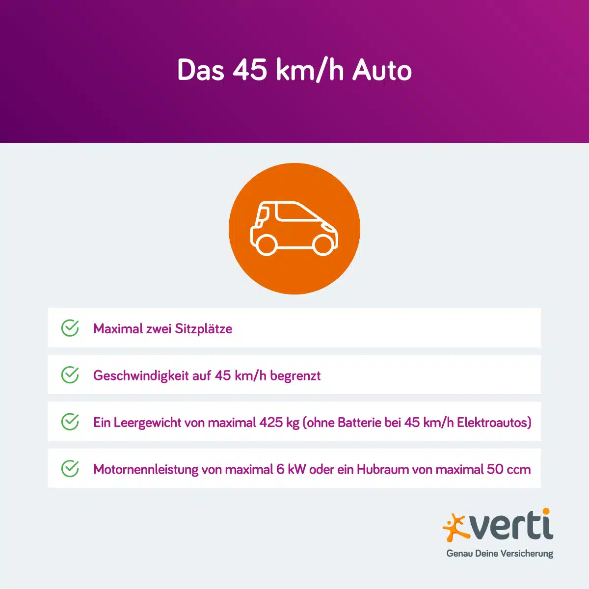 Mopedauto: Das 45 km/h Auto