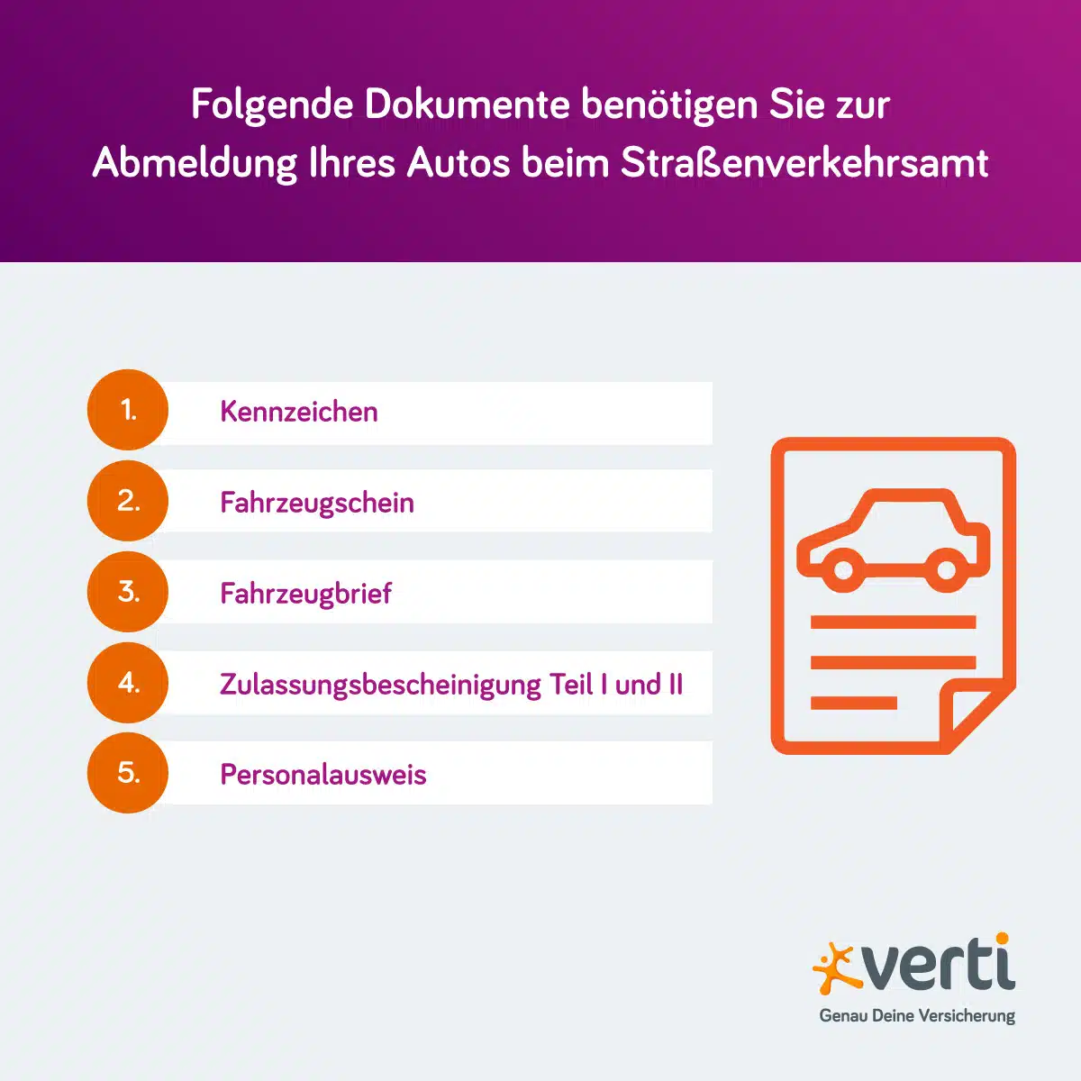 Abmeldung Auto: Diese Dokumente benötigen Sie