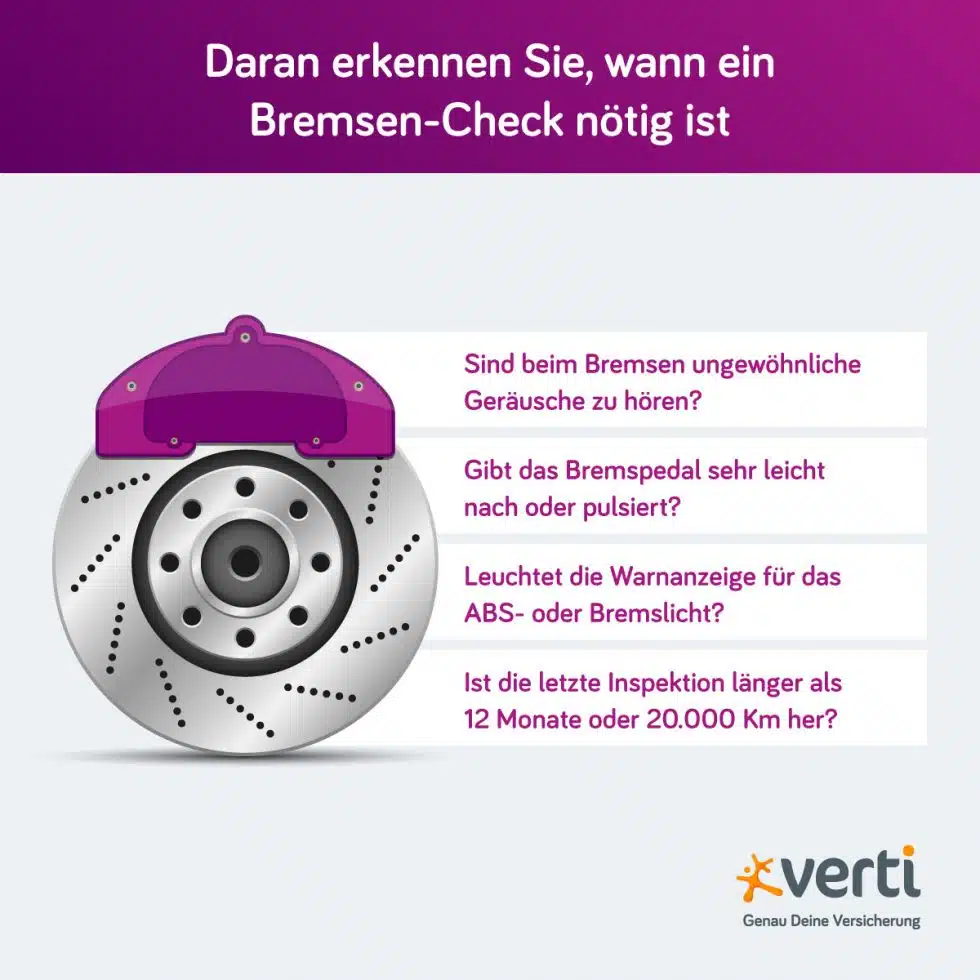 Abgenutzte Bremsbeläge erkennen: Anleitung für Ihr Auto | Verti