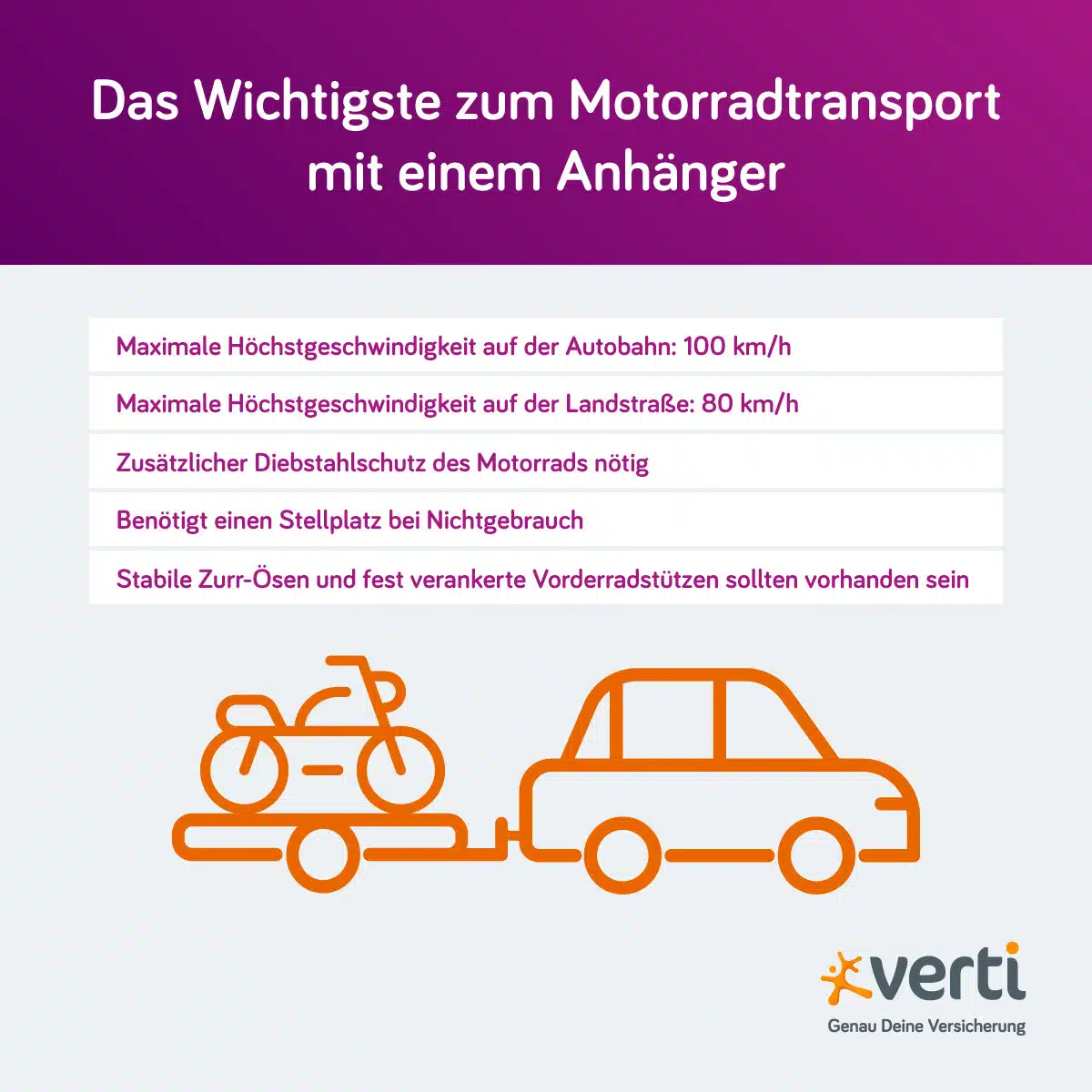 Das Wichtigste zum Motorradtransport mit einem Anhänger