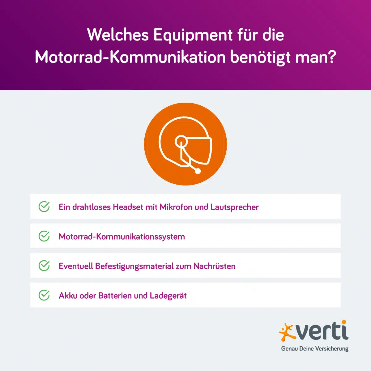 Motorrad-Kommunikation: Equipment