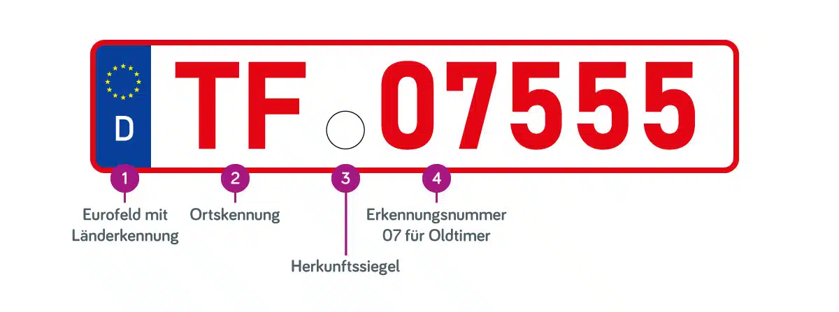 Rotes 07-Kennzeichen