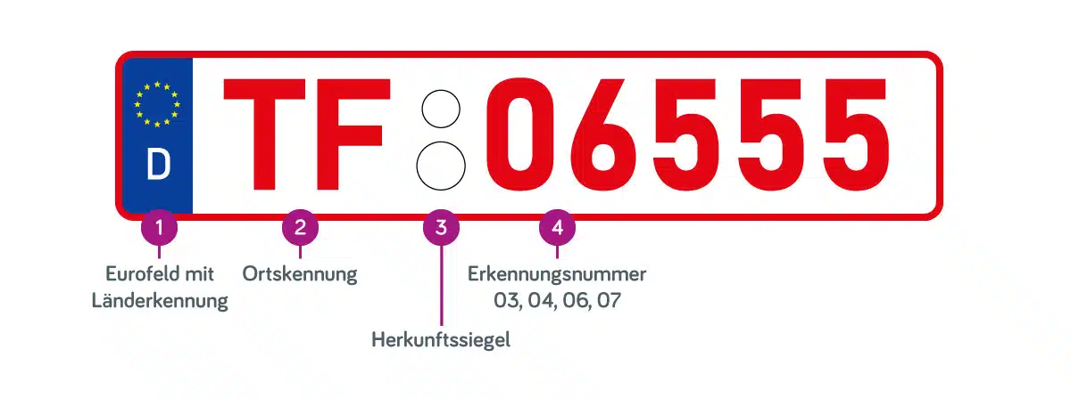 Rotes Kennzeichen