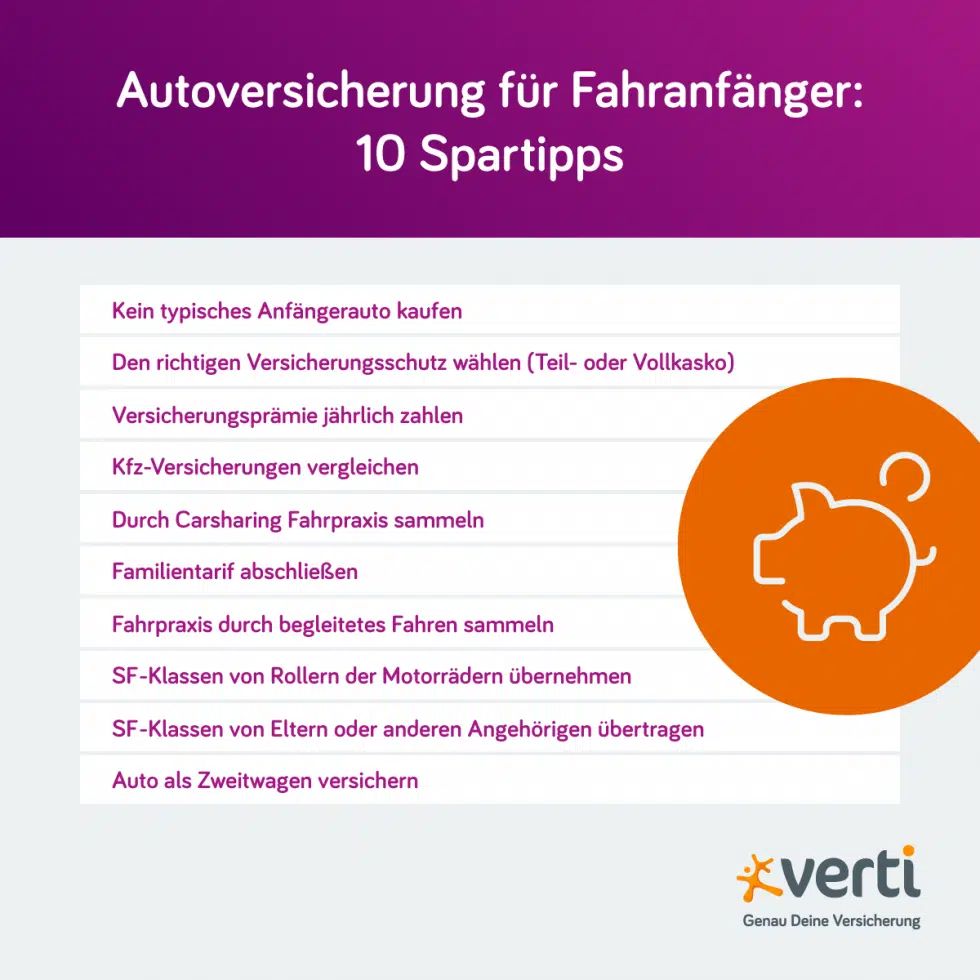 Autoversicherung für Fahranfänger 10 einfache Spartipps Verti