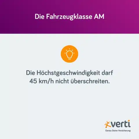 Mopedauto: Alles über das 45 km/h Auto | Verti
