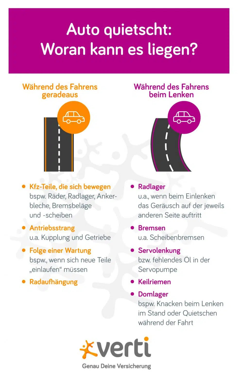 Auto quietscht oder pfeift beim Fahren? Infos & Gründe Verti