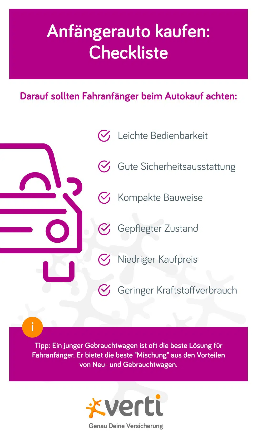 blog_grafik_checkliste_anfaengerauto Grafik Tipps für Fahranfänger beim Kauf des ersten Autos