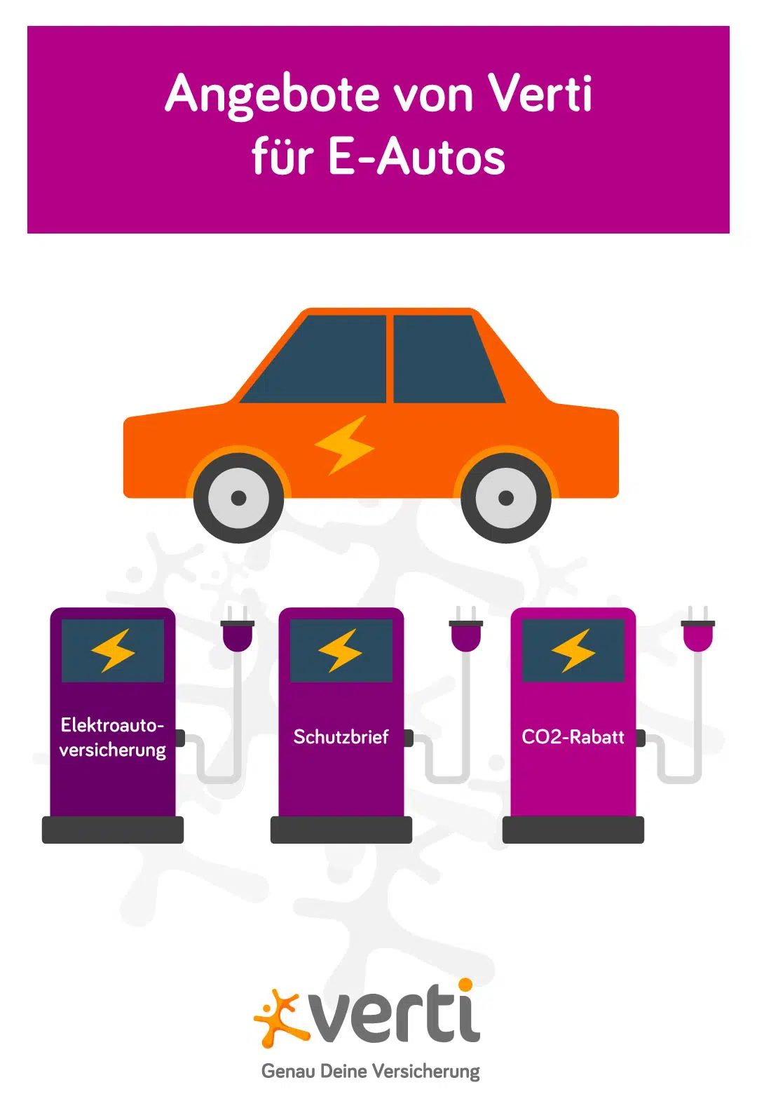 blog_grafik_angebote-fuer-e-autos Grafik Angebote von Verti für E-Autos
