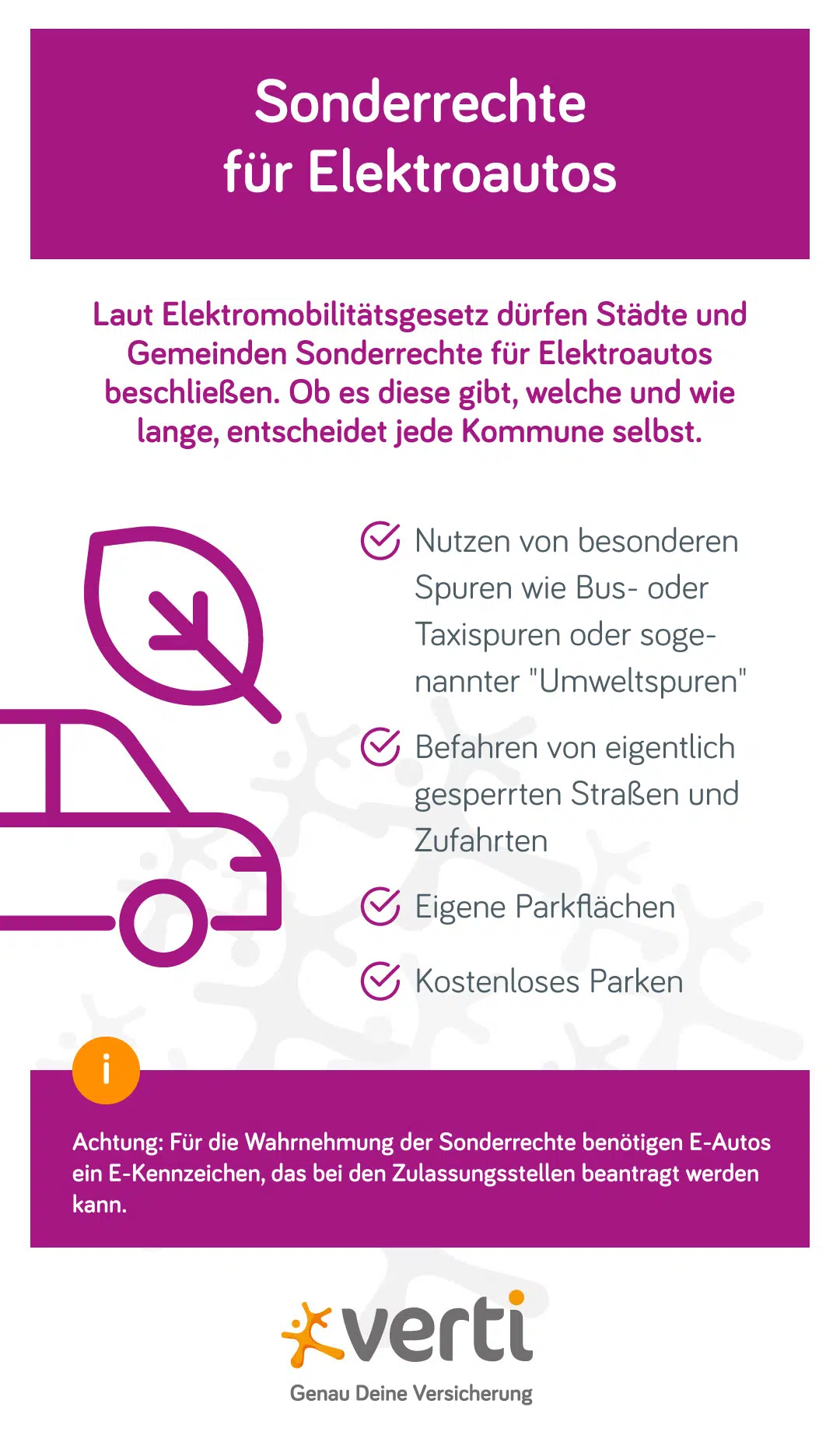 Grafik-Elektroautos-Sonderregelungen Grafik Vorteile Elektroautos