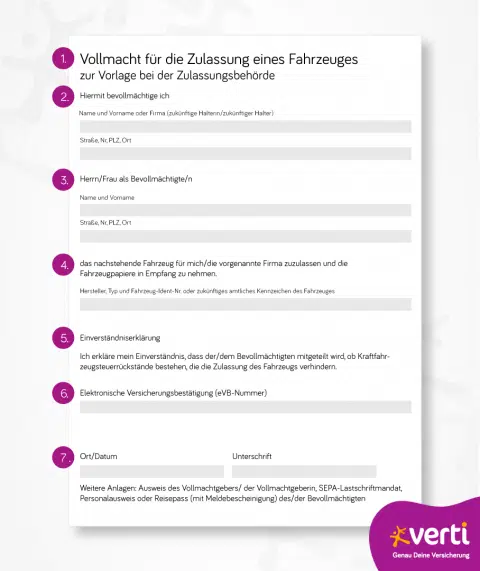 Vollmacht Zum Anmelden Eines Kfz