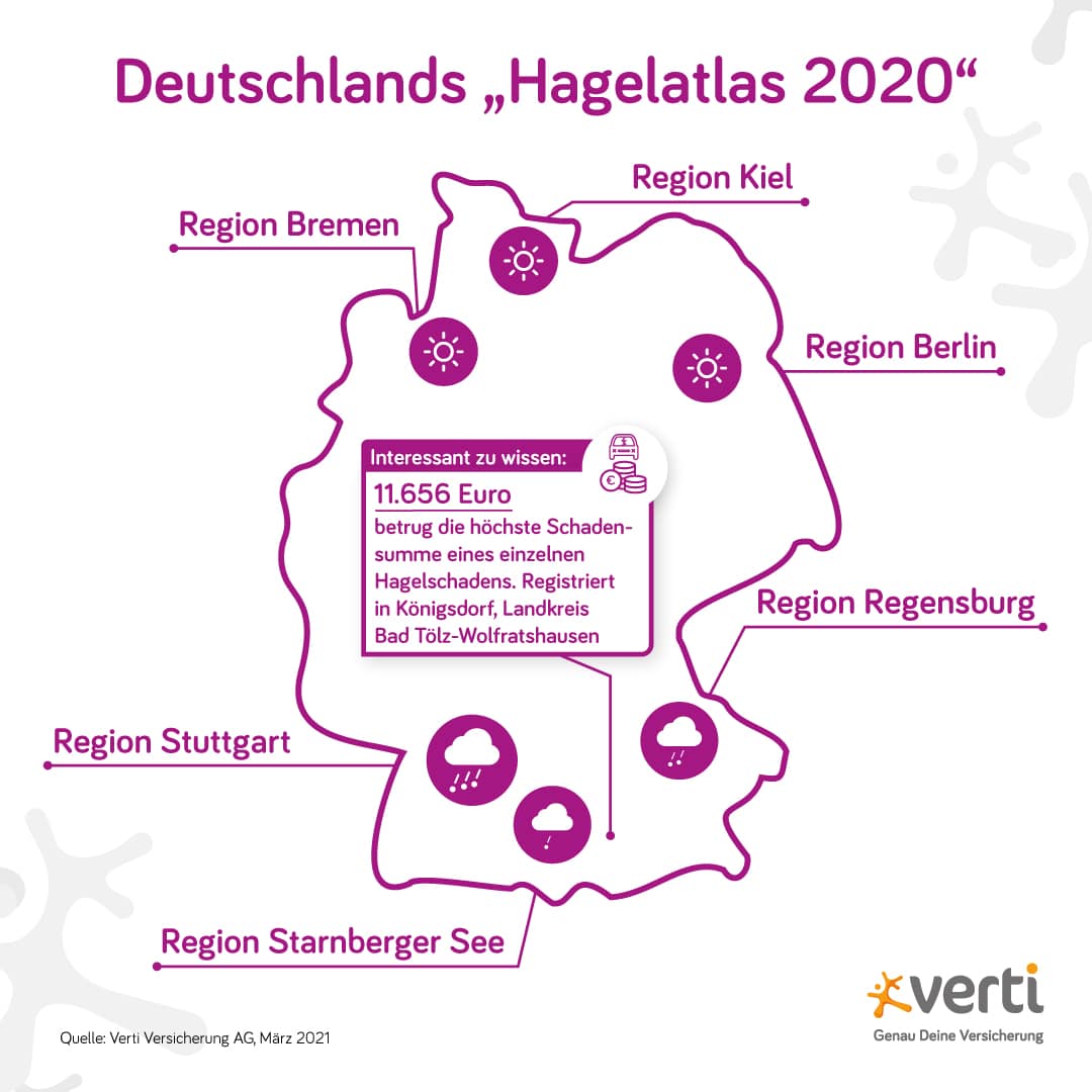deutschlands-hagelatlas-2020