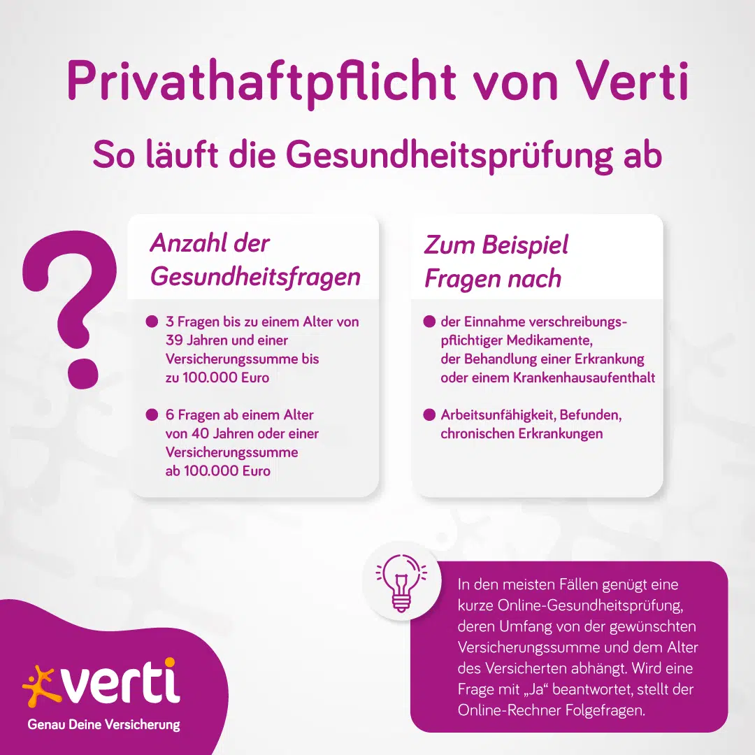 blog_grafik_privathaftpflicht_gesundheitsfragen Tabellarische Darstellung der Gesundheitsprüfung bei Verti