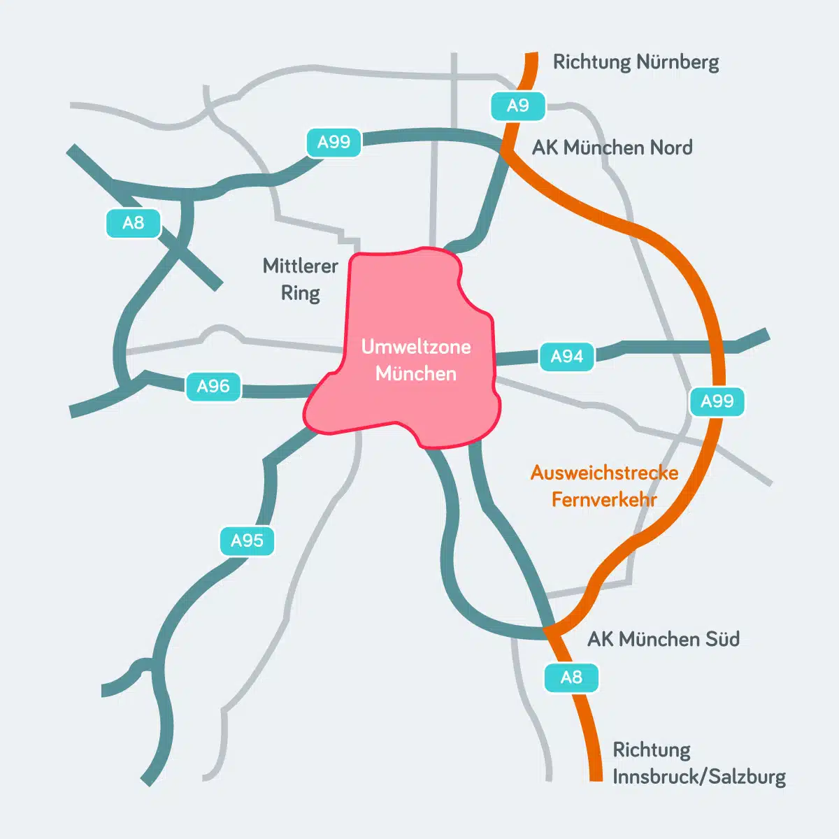 Karte: Dieselfahrverbot in München