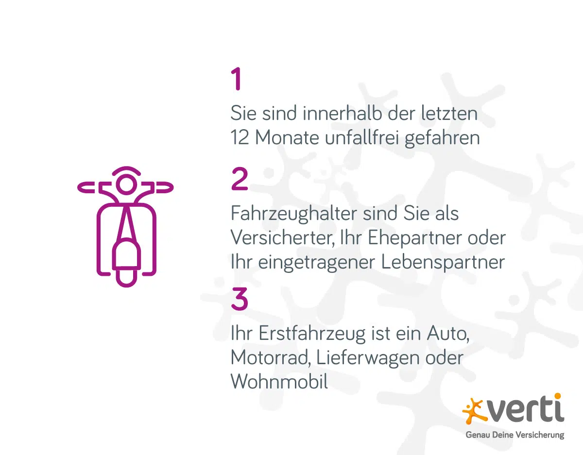 grafik-otorrad-als-zweitfahrzeug