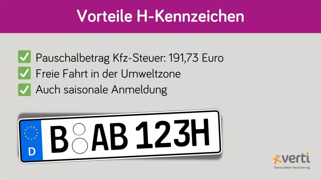 HKennzeichen Vorteile & Kosten der OldtimerZulassung Verti