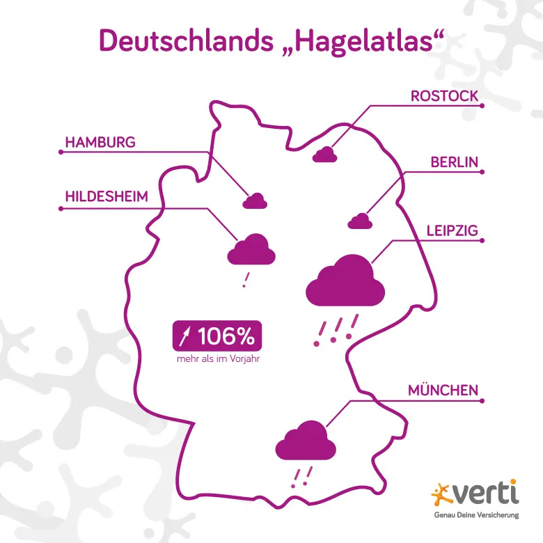 hagel-blog hagel-blog