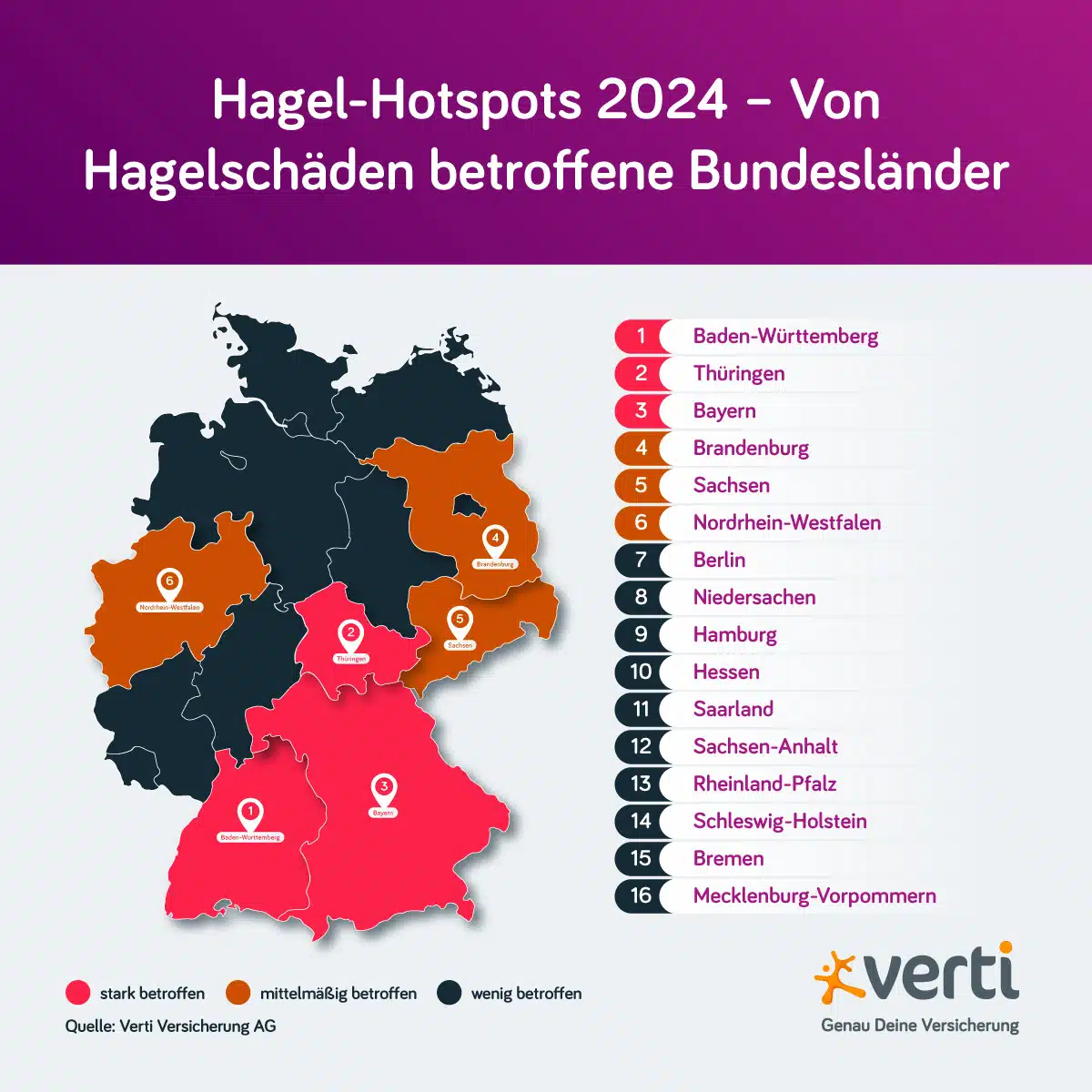 Infografik: 2024 von Hagelschäden betroffene Bundesländer